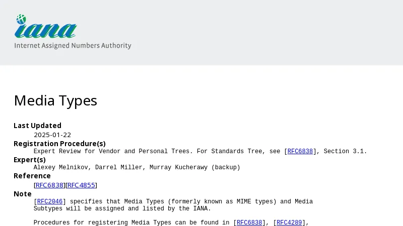 shot of post - 💭 Media Types